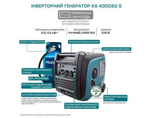 Инверторный газобензиновый генератор KS 4000iEG S