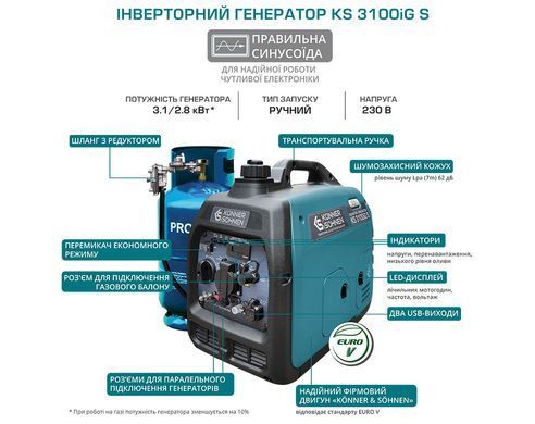 Инверторный газобензиновый генератор KS 3100iG S