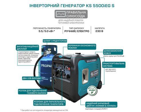 Инверторный газобензиновый генератор KS 5500iEG S